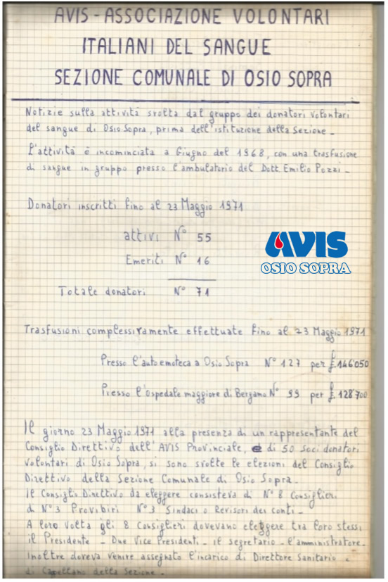 Prime Notizie Avis Osio Sopra e Primo Consiglio Direttivo 23 Maggio 1971